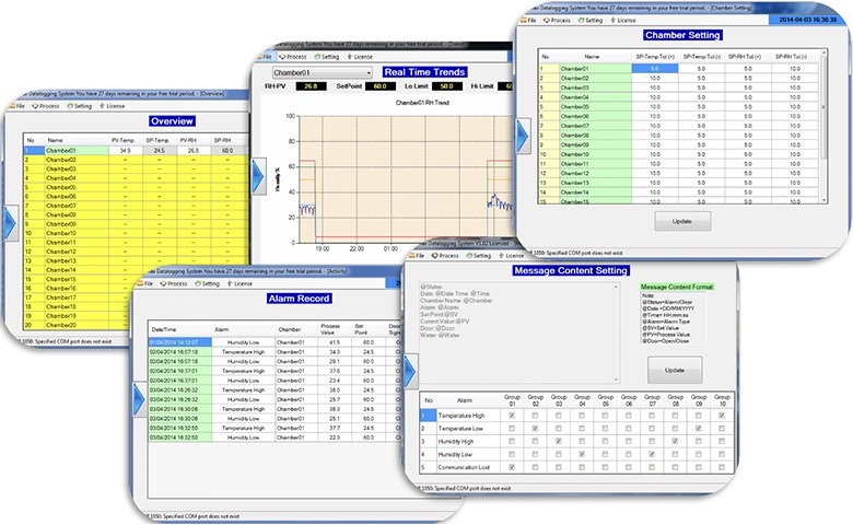 Capromax Datalogging System